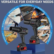 Cordless Mini Circular Saw